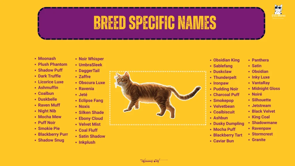 Breed Specific Names