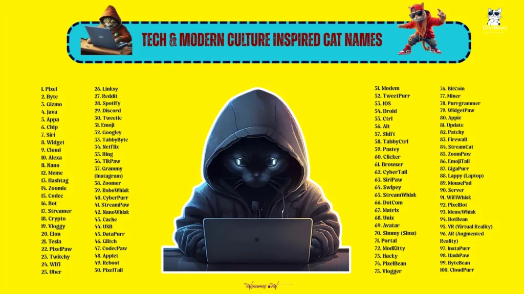 Tech & Modern Culture Inspired Cat Names